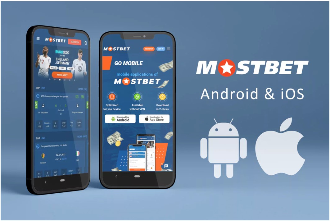 Overview of Mostbet Application
